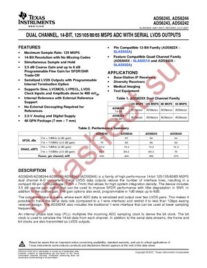 ADS6245IRGZR datasheet  